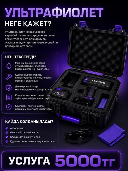Автоэксперт Автоподбор Автоуслуга Авто осмотр