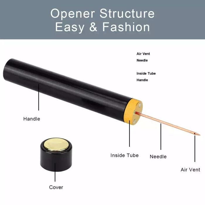 В продаже штопоры, разные