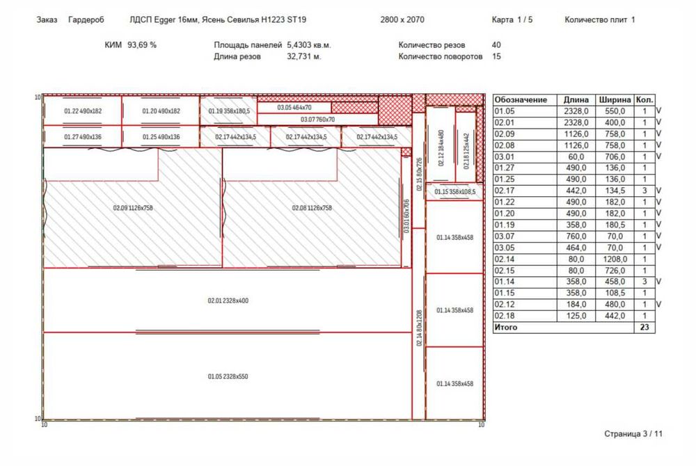 Сделай сам! Собери сам! Деталировка  раскрой мебели.
