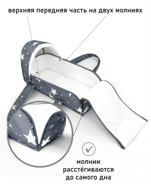 Продам переноску