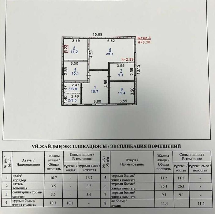 Продам дом в с. Алтын Дала
