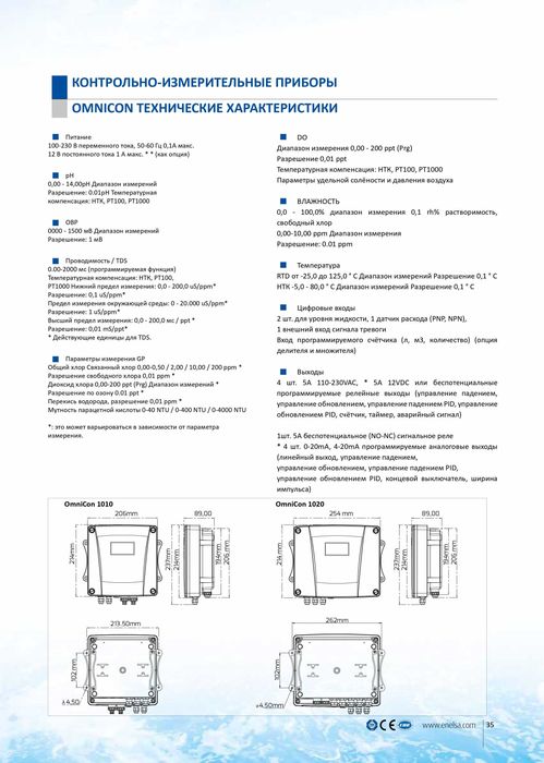 OmniCon один параметр
