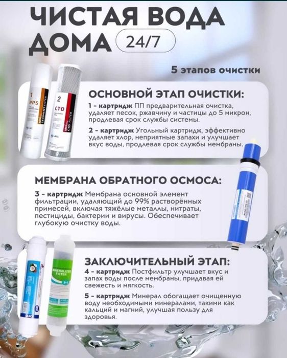 Замена фильтра для воды