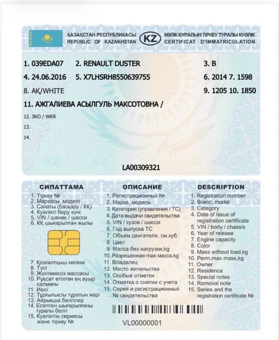 Автомобиль рено дастер б/у
