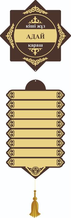 Шежіре 7ата