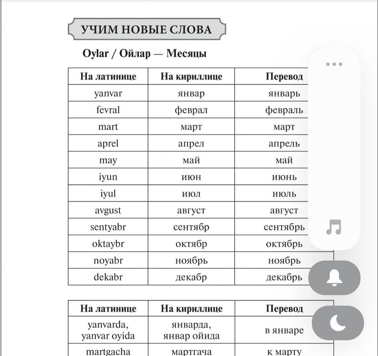 Онлайн Репетитор Узбекского языка
