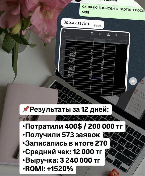 Таргетолог / Смм / Маркетолог