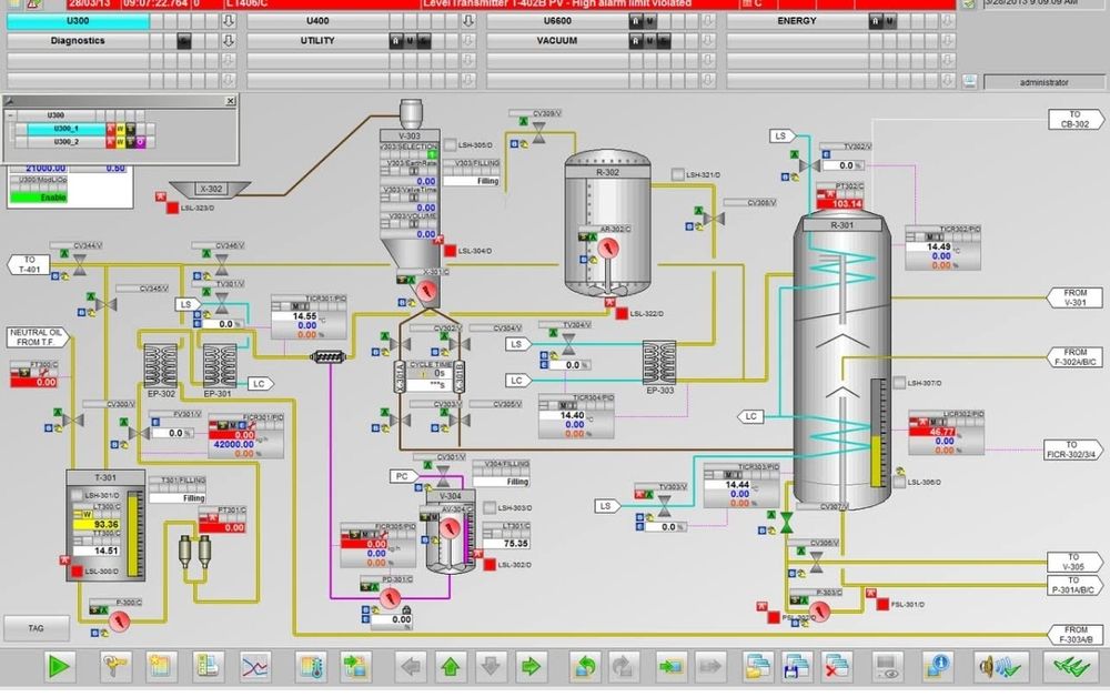 Siemen 7.5 SCADA Win CC ПО