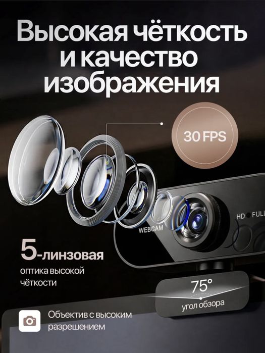 Web - камера для компьютера с микрофоном Full HD