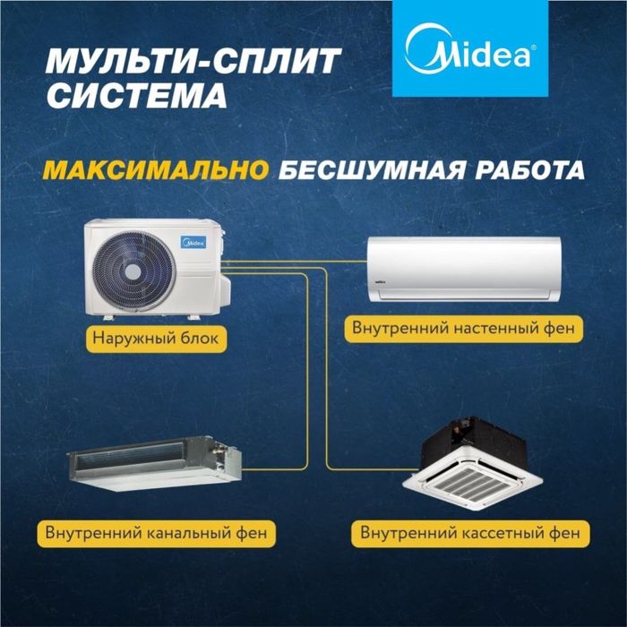 Кондиционер системы Мульти - Сплит Midea / в наличии  в г. Ташкенте