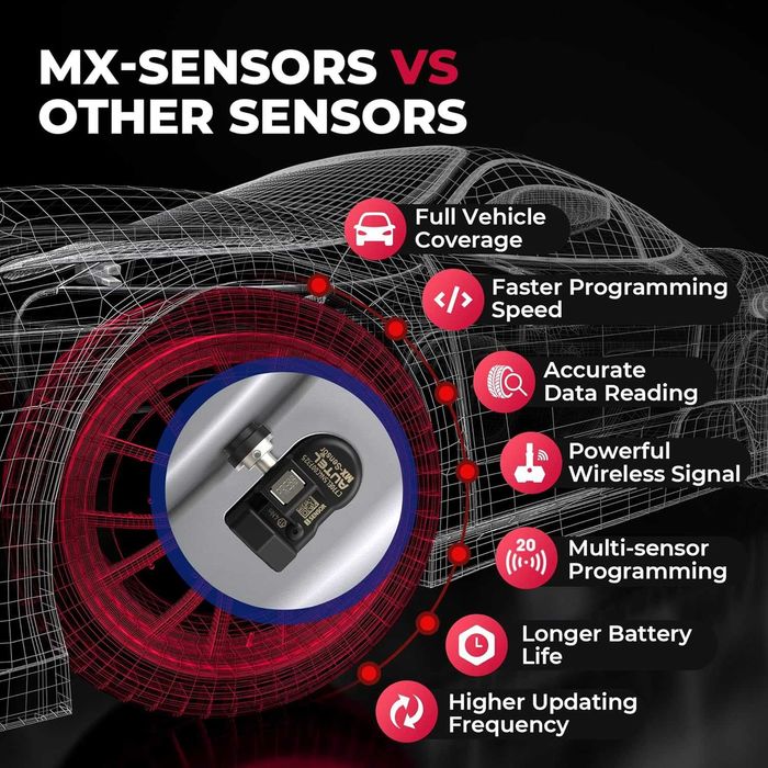 TPMS Датчик за гуми Autel MX-Sensor 433/315MHz,100%покритие,8г. Гаран