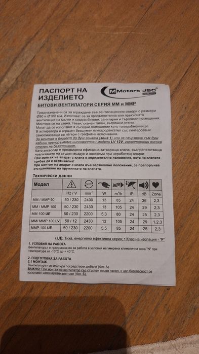Продавам чисто нов вентилатор