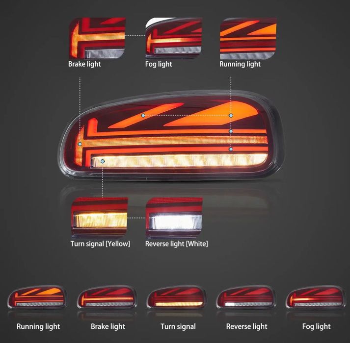 Комплект тунинг стопове Mini cooper Clubman F54/ 2015+