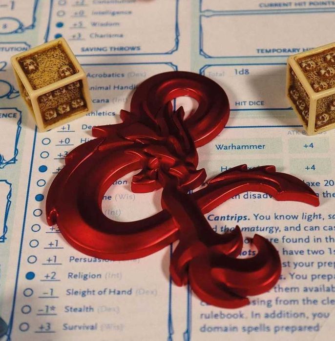 Медальон FaNaTtik Games: Dungeons & Dragons -Ampersand Limited Edition