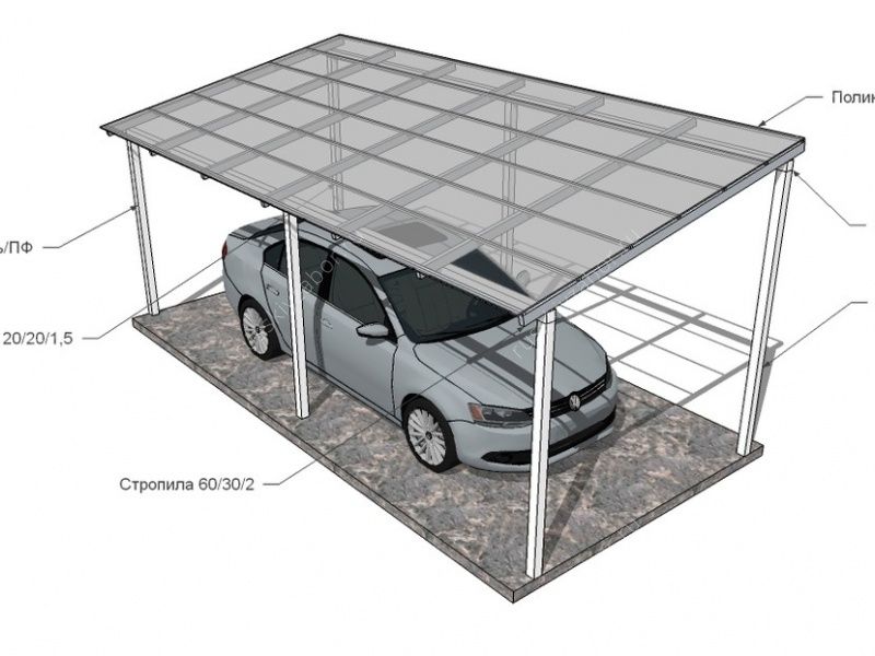 Навес односкатный 5x8