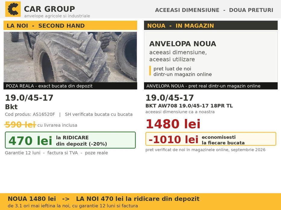 Cauciucuri Anvelope 19.0/45-17 19.0/45 17 1904517 Bkt Remorca si Implement Utilaje Agricole SH Second Hand STOC REAL Garantie 1 An Factura TVA