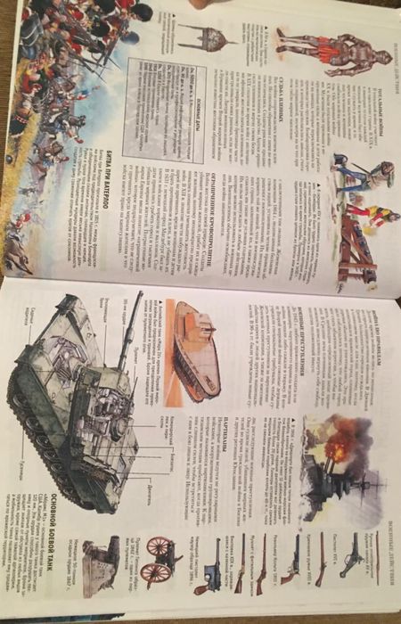 Продам энциклопедию школьника