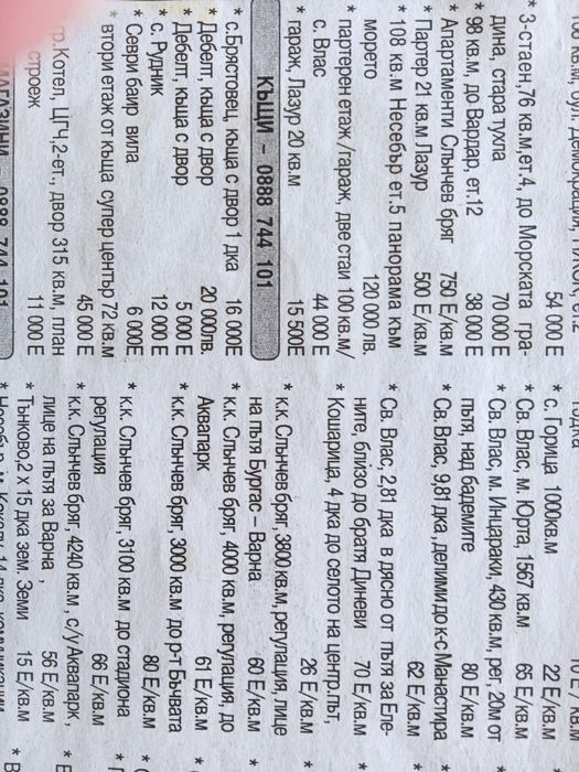 Издание са продажба на имоти