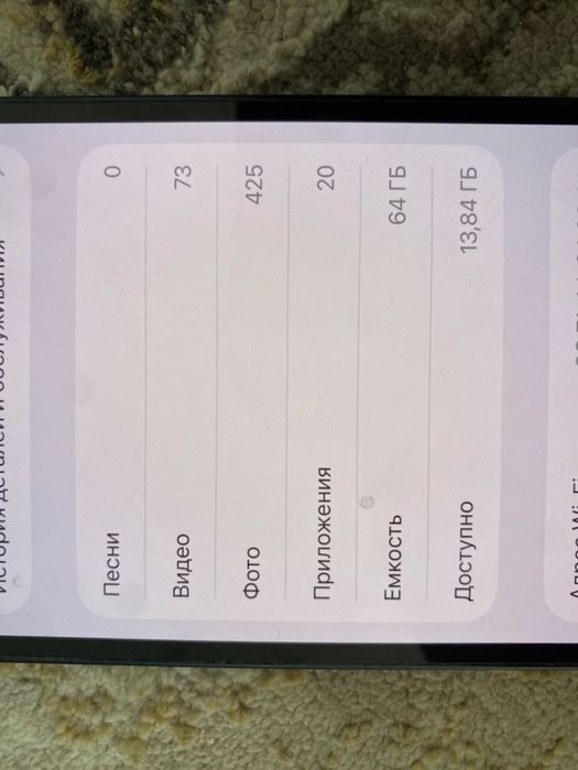 Iphone 12 срочно