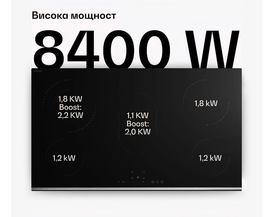 Индукционни котлони Klarstein 8400w