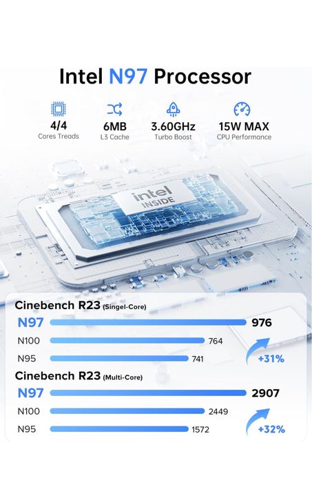 Mini PC Windows 11 Pro