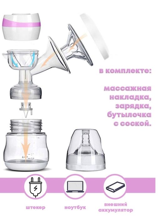 Электрический молокоотсос Lu MOM