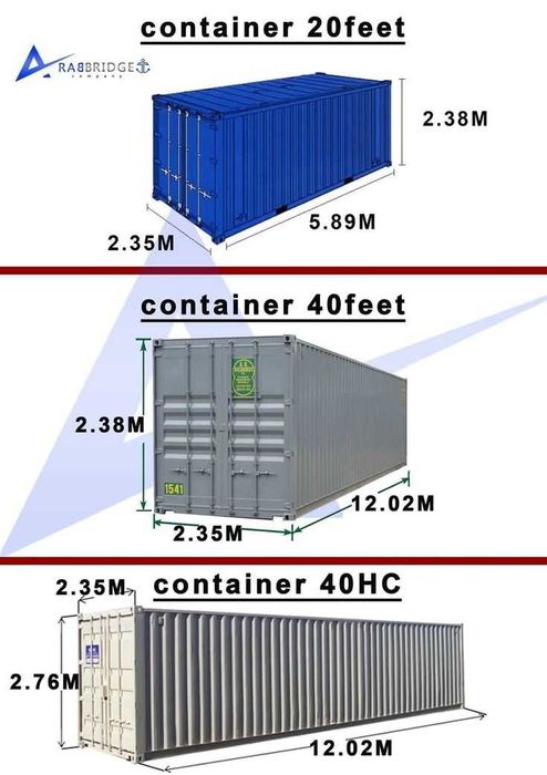 Утепленный контейнер