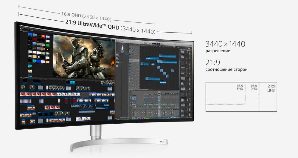 Монитор 34" LG 34WK95C-W [IPS]