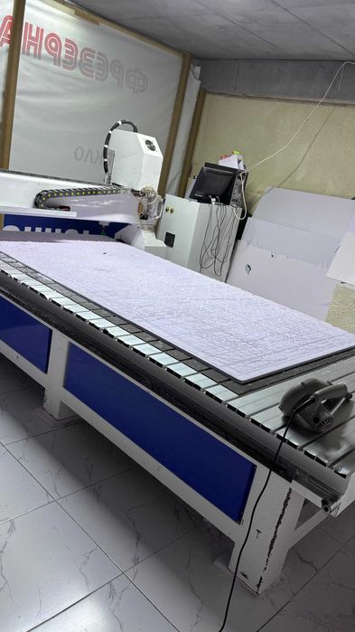 Продам бизнес рекламное агентство