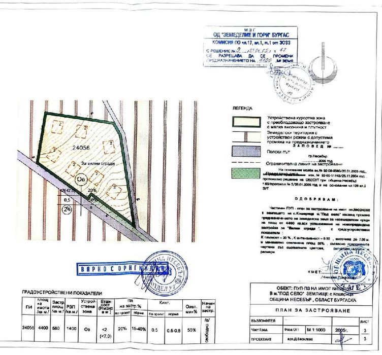Продава се Парцел в с. Кошарица, Област Бургас - 4400 кв.м за 15 €/кв.м - Снимка #2