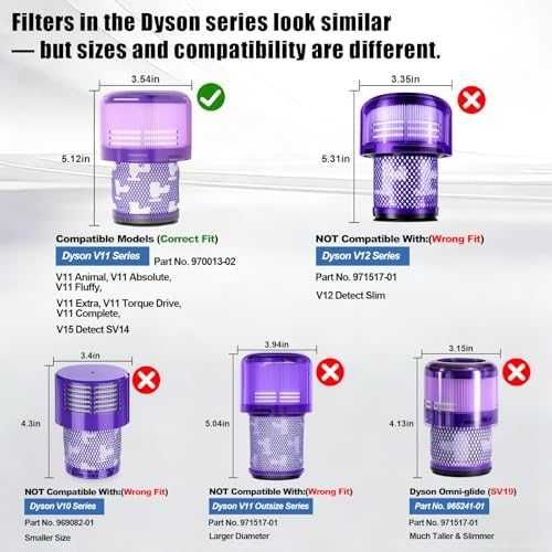 Нов Резервен филтър Dyson V11 V15 H13 Многократен миещ се за прахосмукачка