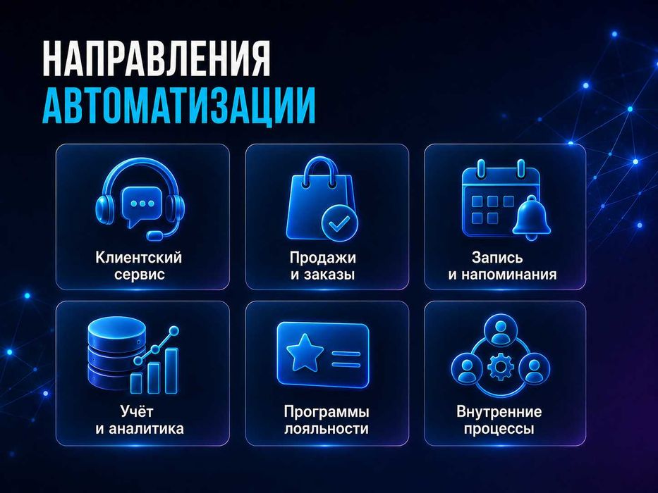 Масштабируйте бизнес без ручных процессов — разработка Telegram-ботов