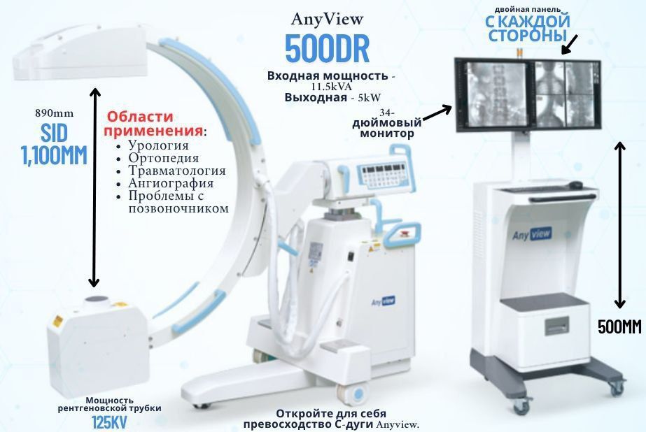 Anyview  500DR-мобильная С дуга 37.000$