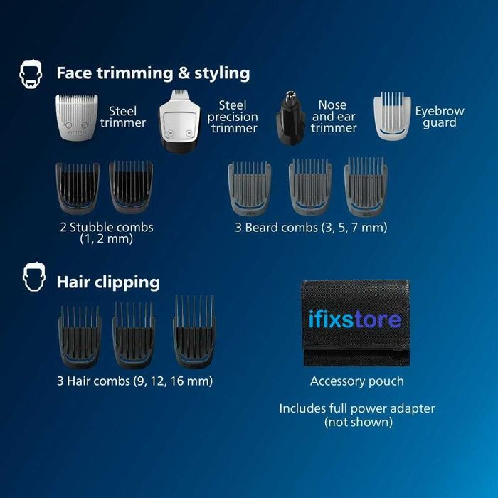 Универсальный триммер Philips Norelco Multigroom 3000  всё в одном!