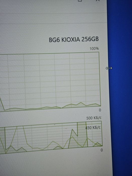 Dell Vostro i7-10750h gtx-1650ti