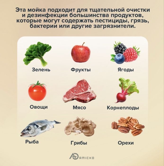 Мойка для фруктов, овощей и мяса