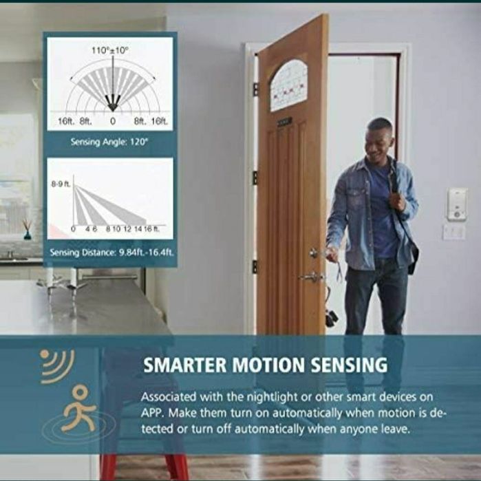 Lumina de noapte orbecco RGB