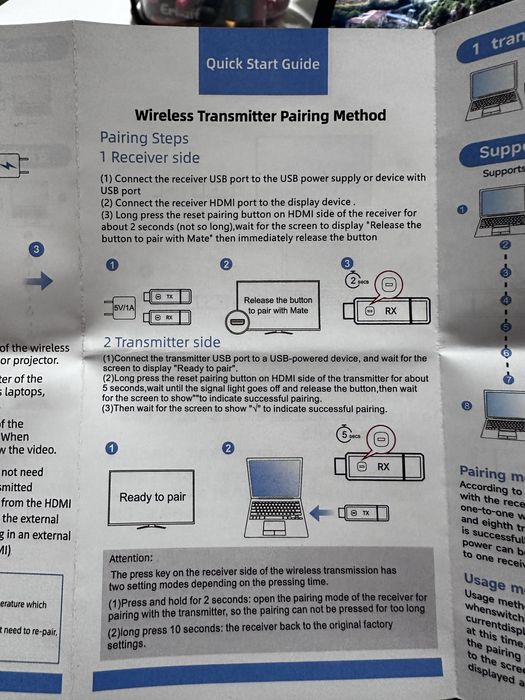 HDMI беспроводной