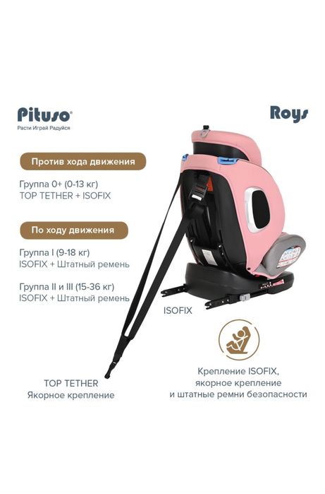 Автокресло Roys