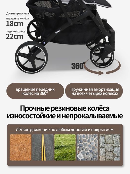 Детская коляска прогулочная