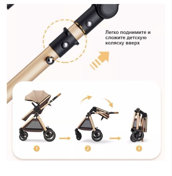 Продам коляску 2в1