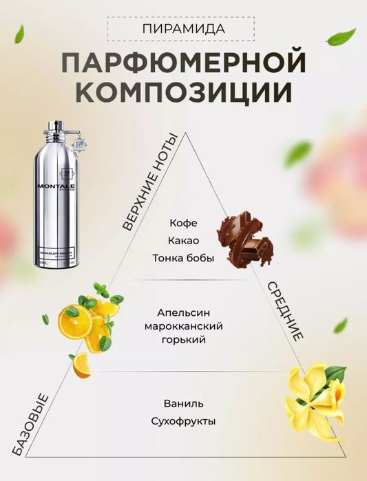 Духи карандаш парфюм