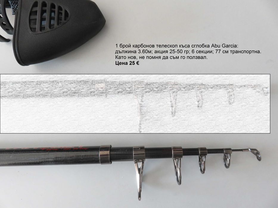 Въдица BALZER Edition IM-12 Sbiro 55 и телескопи с водачи Abu Garcia, Trabucco и Filstar