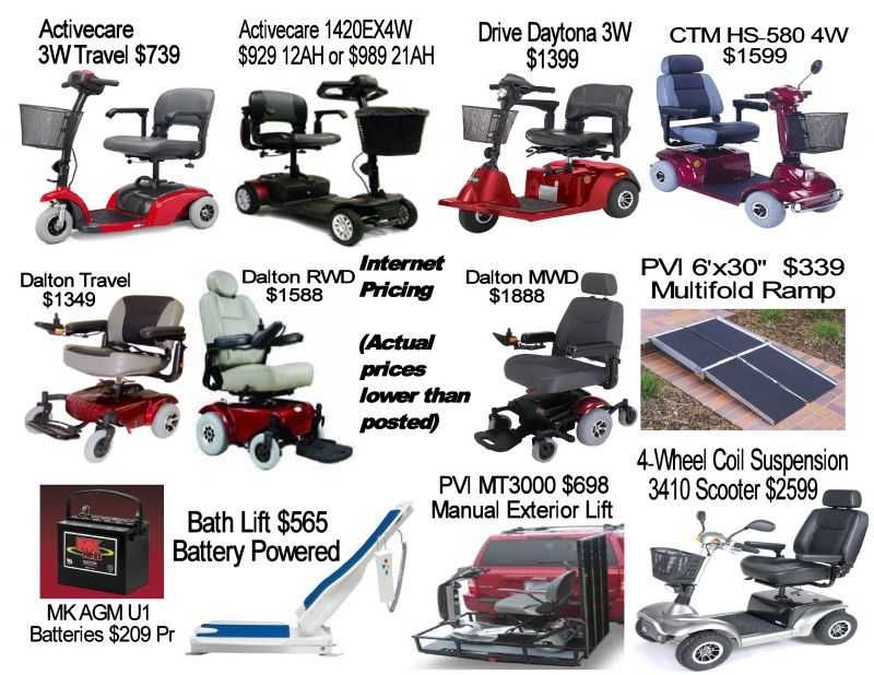 carut carucior electric