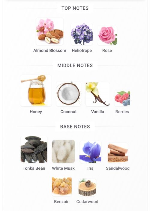 Парфюм Oro e Miele Giardini Di Toscana