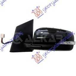 Oglinda stanga dreapta Renault Koleos 2012 2013 2014 2015 2016 2017