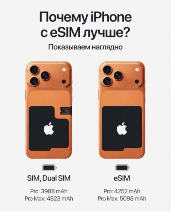 iPhone 17 PRO 256 GB