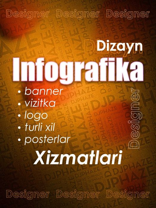Infografika, Logo, vizitka, Smm post, banner
