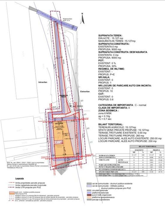 Teren intravilan l industrial l PUZ l  15.127 Mp l Autostrada Gilau