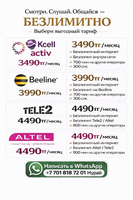 Семейный тарифы Безлимит интернет